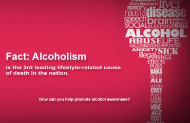 April is alcohol awareness month